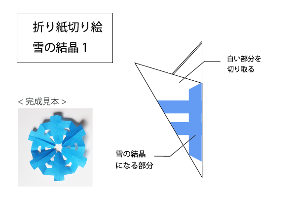 壁面飾りとしても使える 冬の製作と言えば雪の結晶 Hoketマガジン